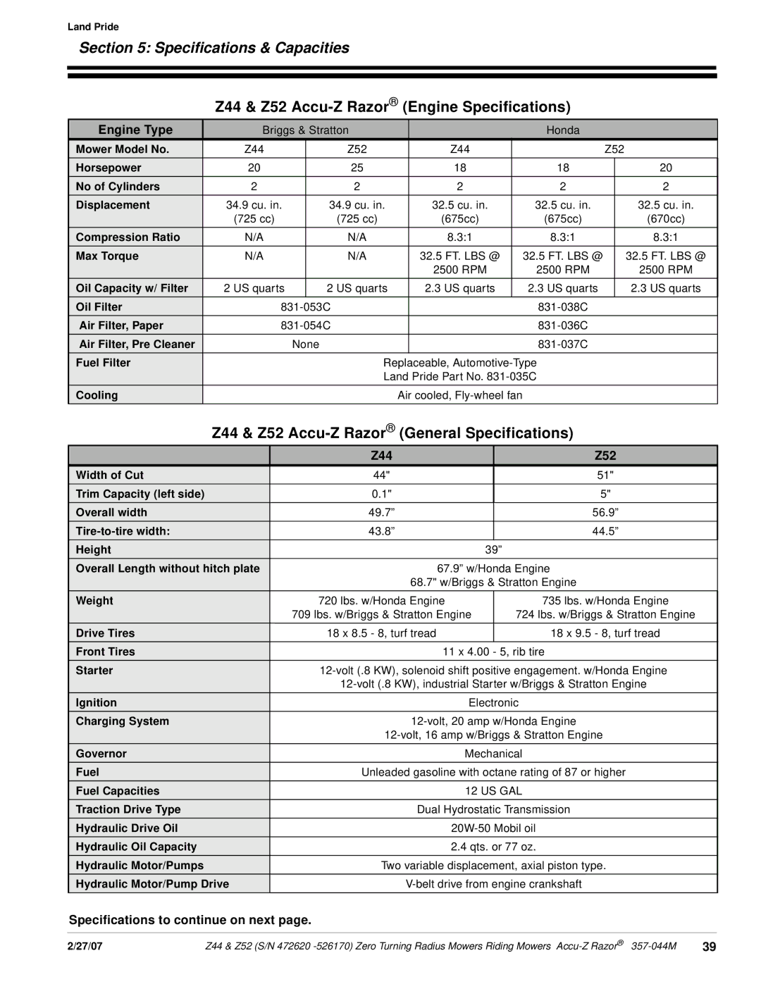 Land Pride 357-044M Z44 & Z52 Accu-Z Razor Engine Specifications, Z44 & Z52 Accu-Z Razor General Specifications, Z44 Z52 