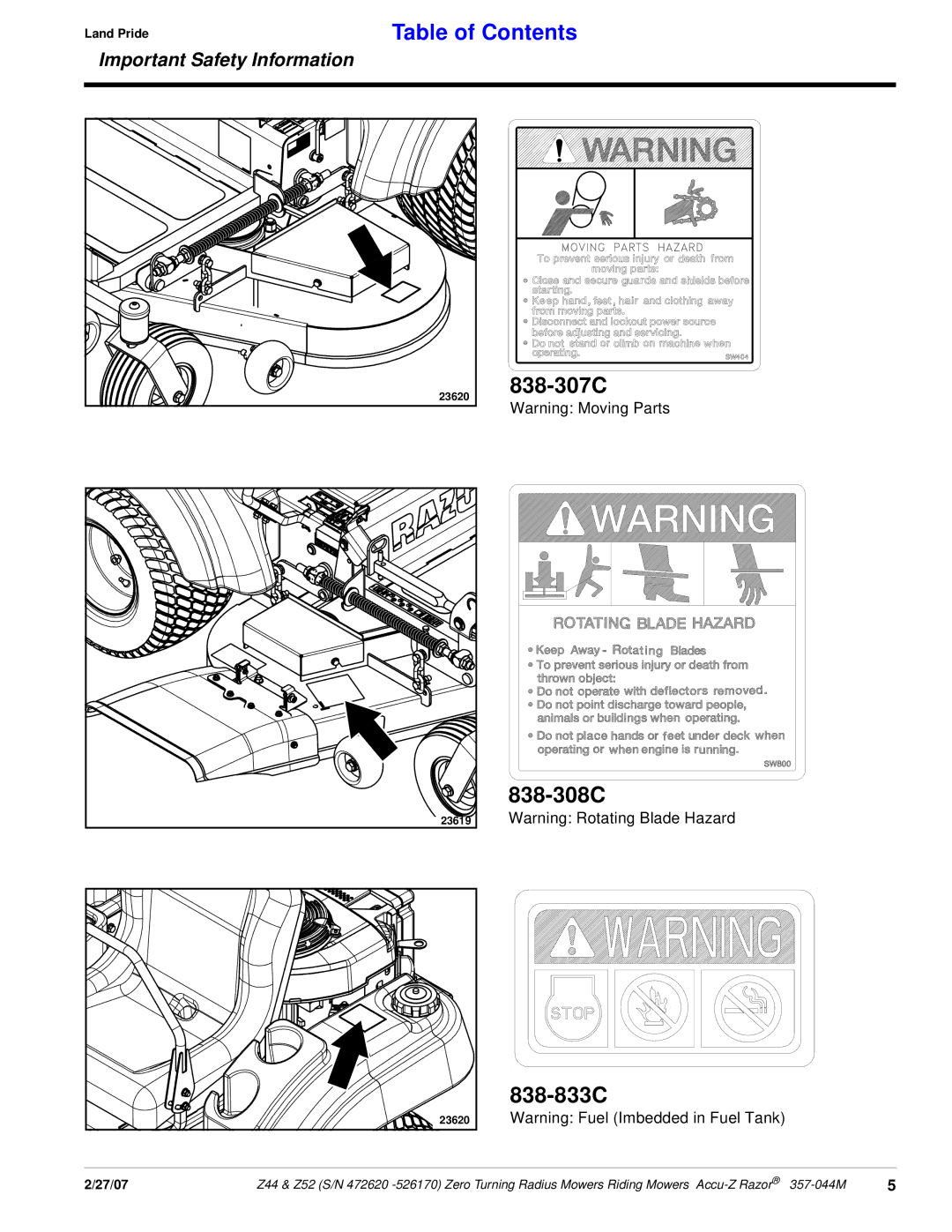 Land Pride 357-044M manual 838-307C 838-308C 838-833C 