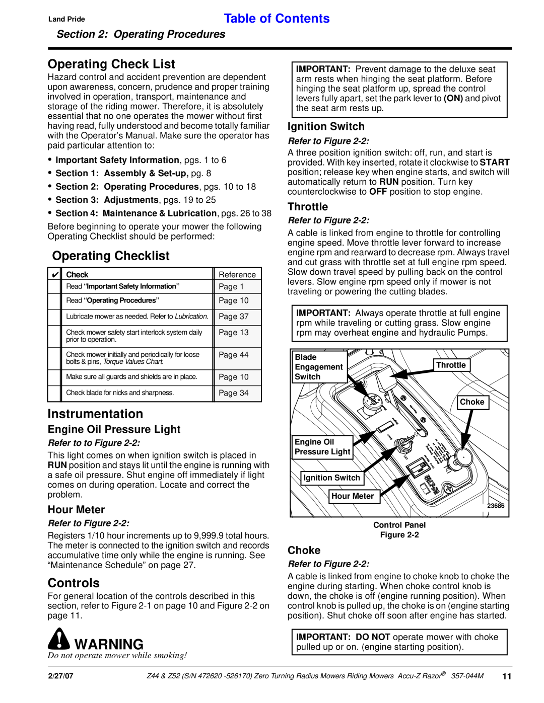 Land Pride 357-044M Land PrideTable of Contents, Operating Check List, Operating Checklist, Instrumentation, Controls 