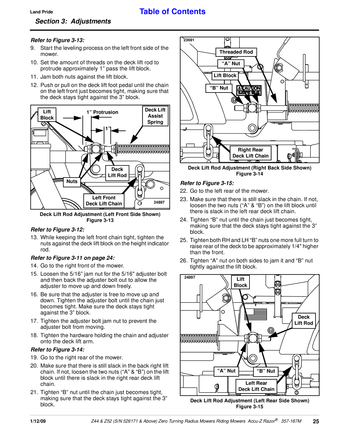 Land Pride 357-187M manual Refer to -11 on 