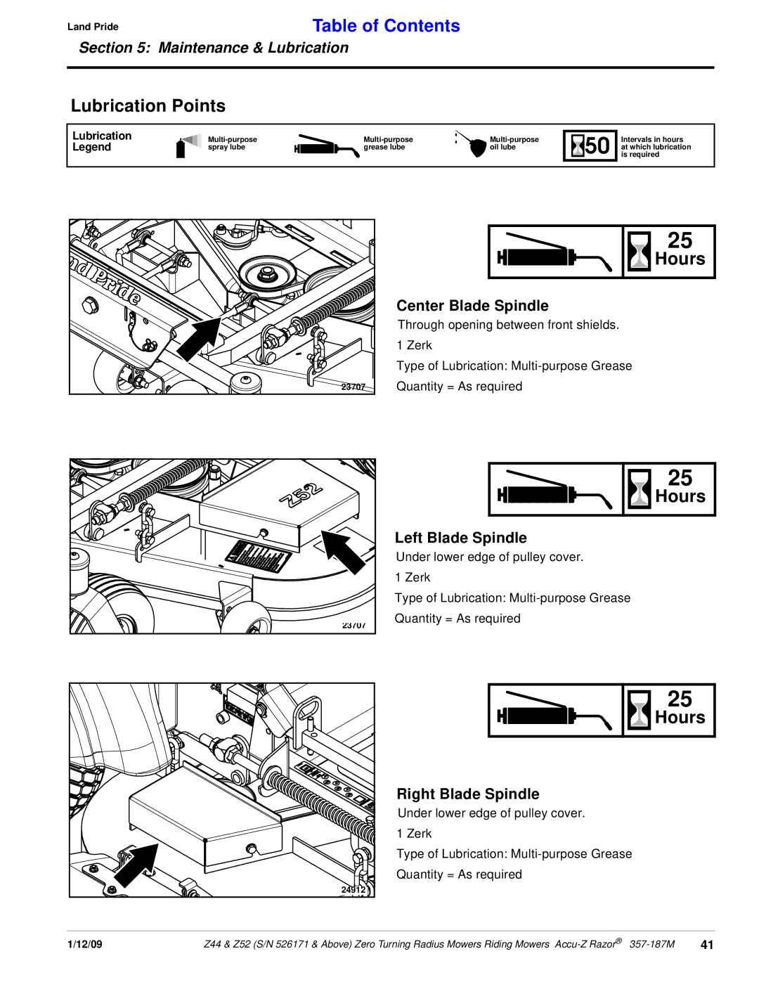 Land Pride 357-187M manual Lubrication Points, Hours, Center Blade Spindle, Left Blade Spindle, Right Blade Spindle 