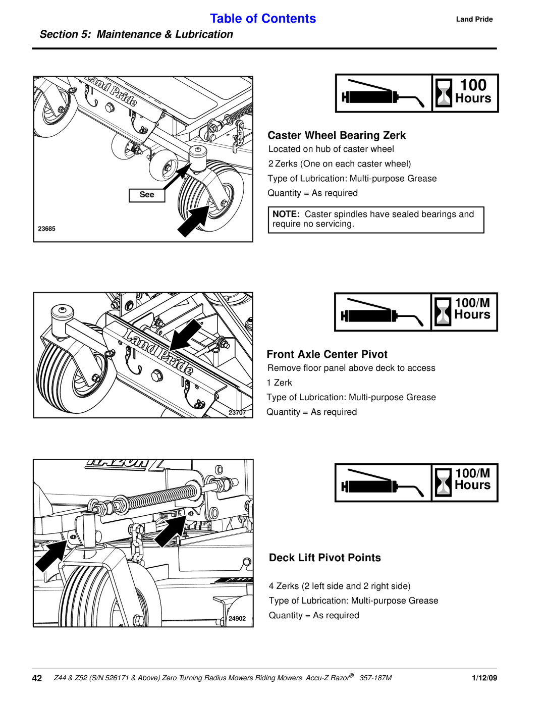Land Pride 357-187M manual 100/M Hours, Caster Wheel Bearing Zerk, Front Axle Center Pivot, Deck Lift Pivot Points, See 