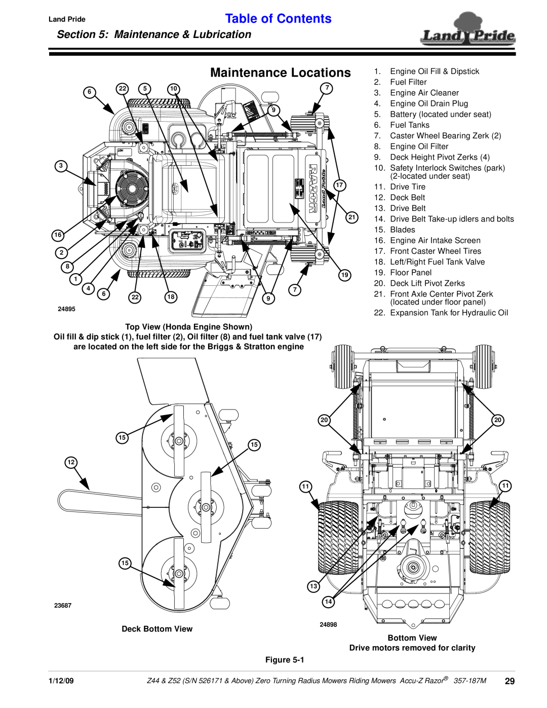 Land Pride 357-187M manual Maintenance Locations, Maintenance & Lubrication, Table of Contents, Top View Honda Engine Shown 