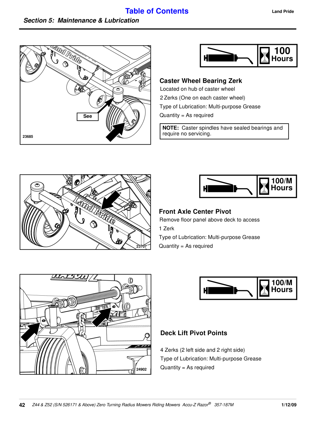 Land Pride 357-187M manual 100/M Hours, Caster Wheel Bearing Zerk, Front Axle Center Pivot, Deck Lift Pivot Points 