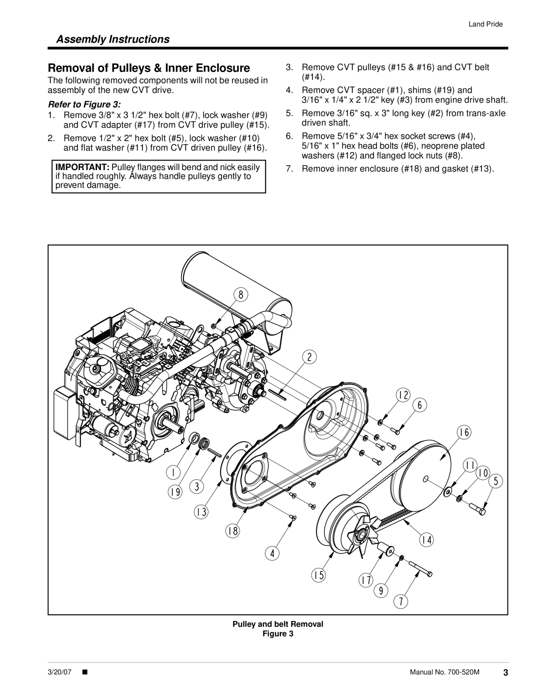 Land Pride 4210 installation instructions Removal of Pulleys & Inner Enclosure, Assembly Instructions, Refer to Figure 