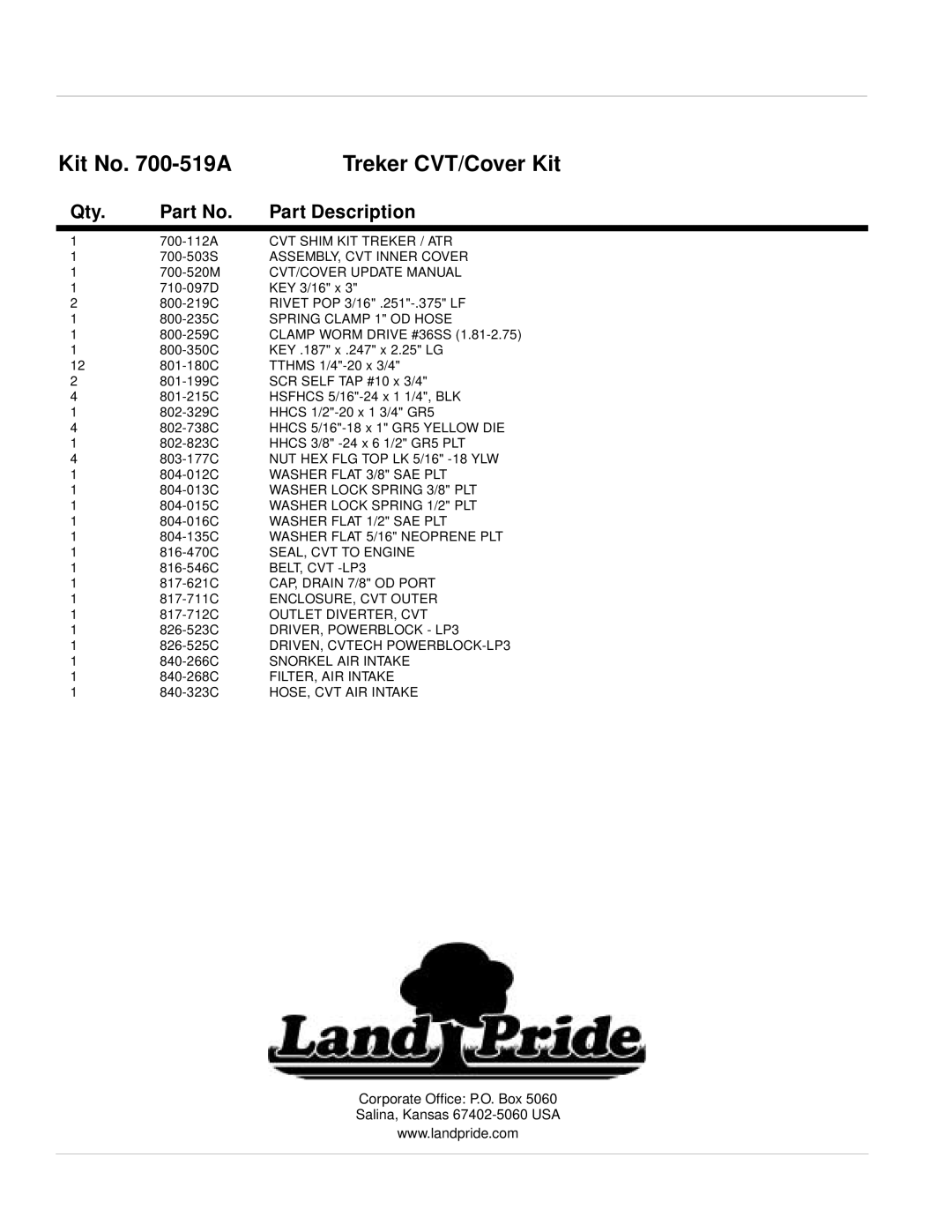 Land Pride 4210 Kit No. 700-519A, Treker CVT/Cover Kit, Part Description, Corporate Ofﬁce P.O. Box 