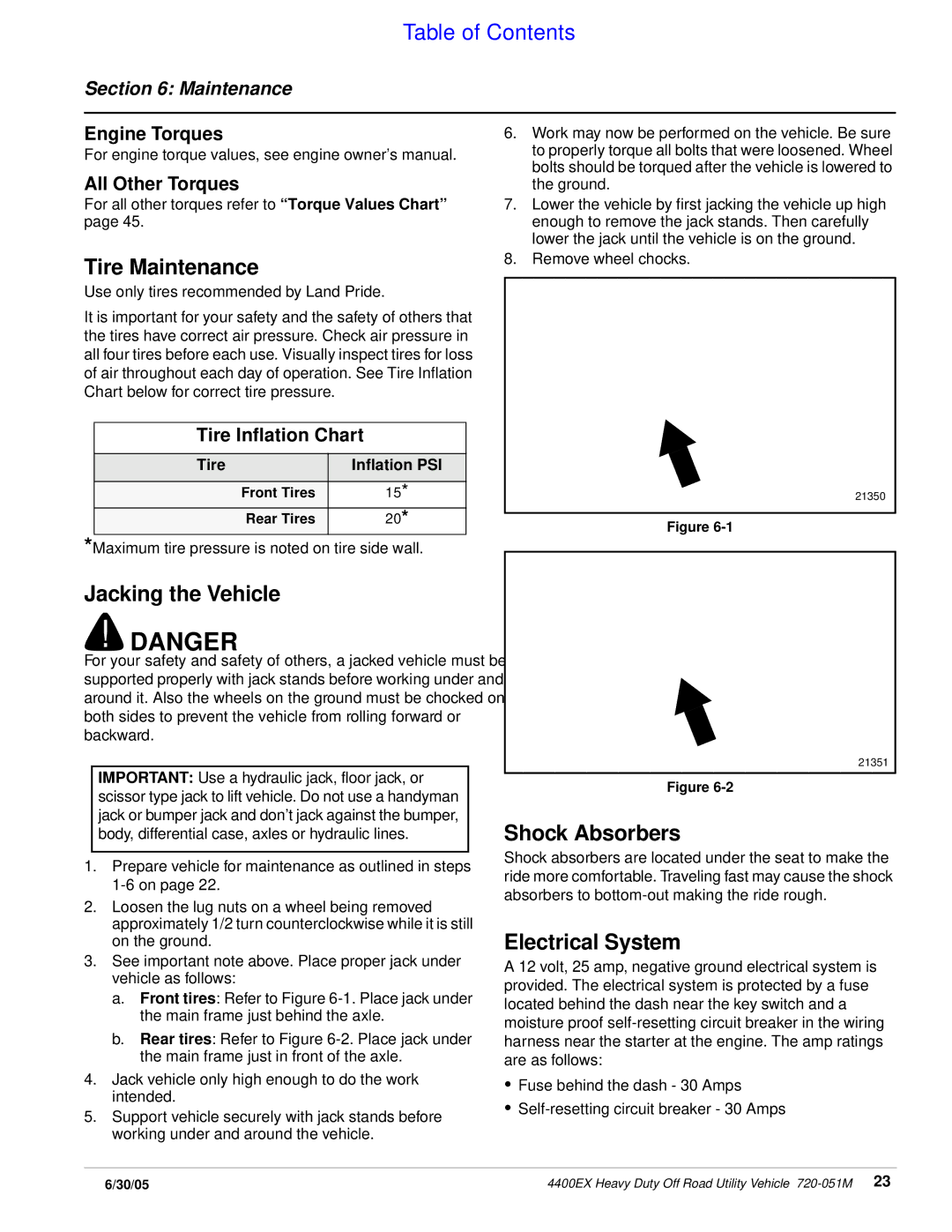 Land Pride 4400ex manual Tire Maintenance, Jacking the Vehicle, Shock Absorbers, Electrical System 