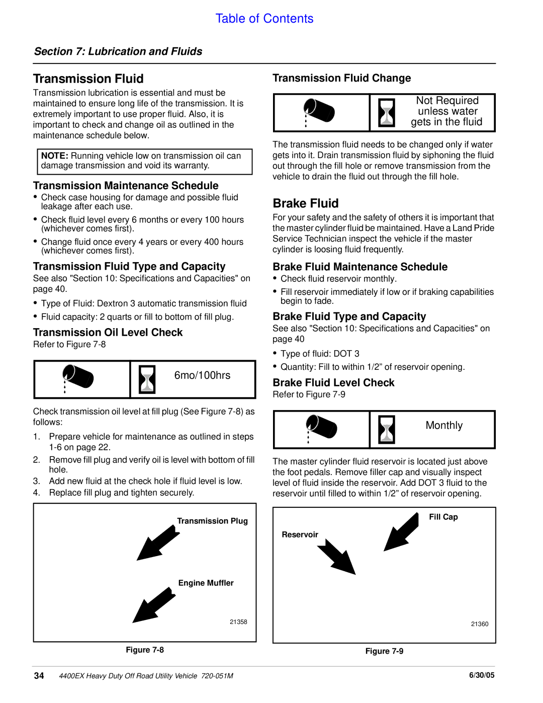 Land Pride 4400ex manual Transmission Fluid, Brake Fluid 