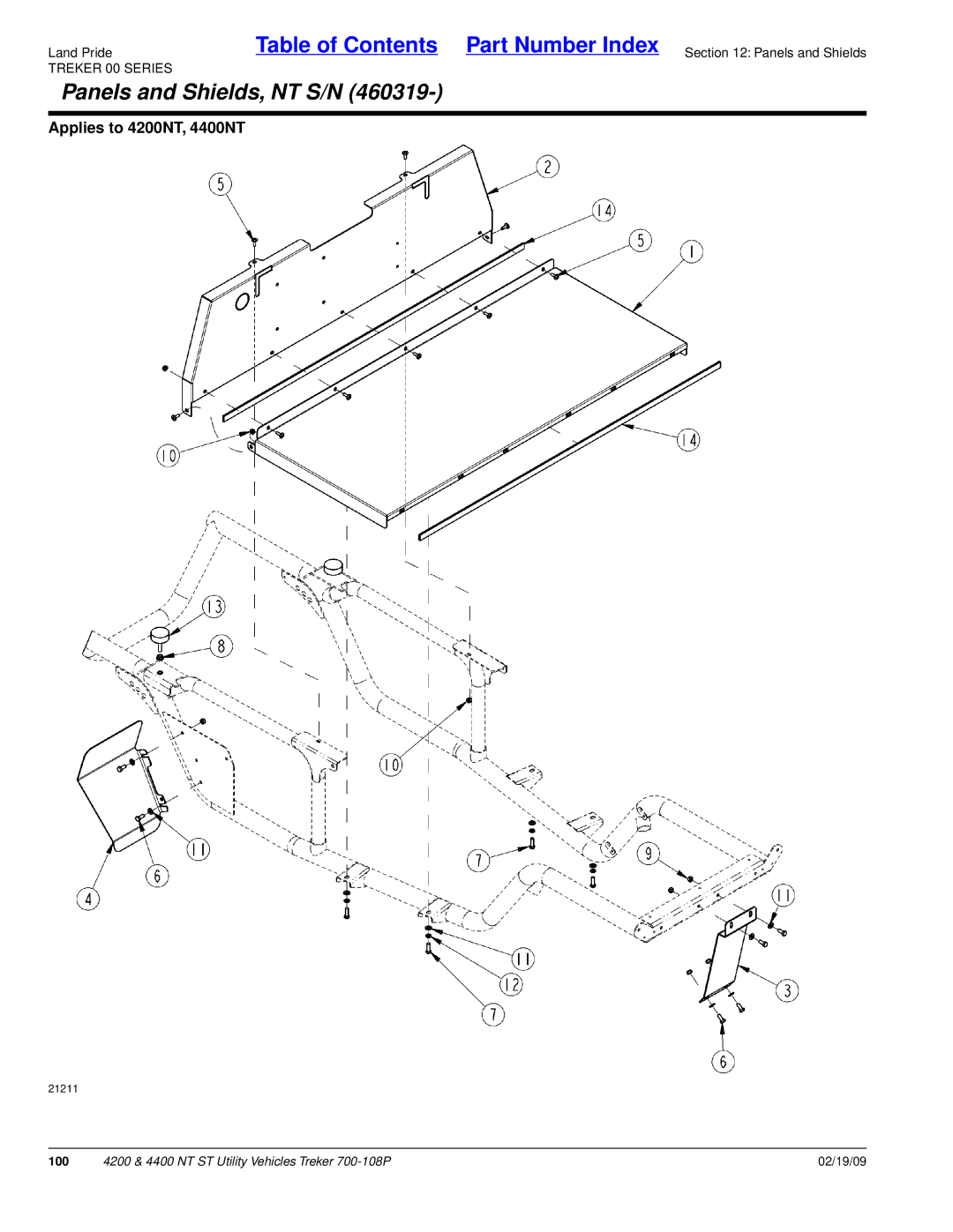 Land Pride 4400NT, 4200ST, 4200NT, 4400ST manual Panels and Shields, NT S/N 