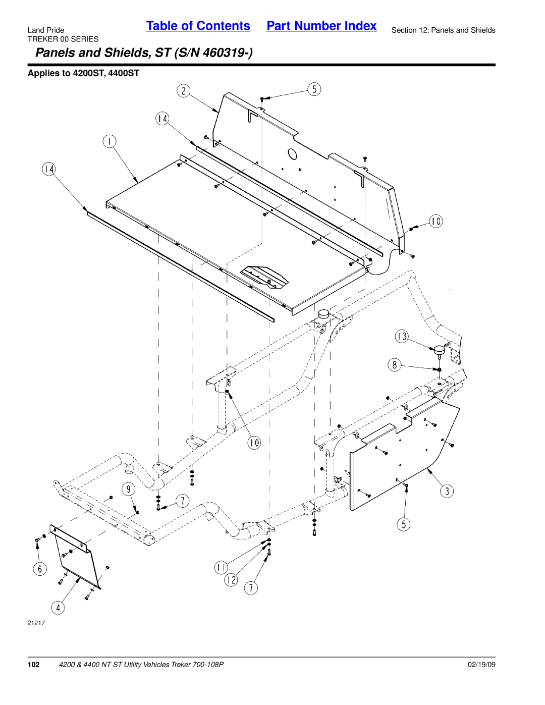 Land Pride 4200NT, 4400NT, 4200ST, 4400ST manual Panels and Shields, ST S/N 
