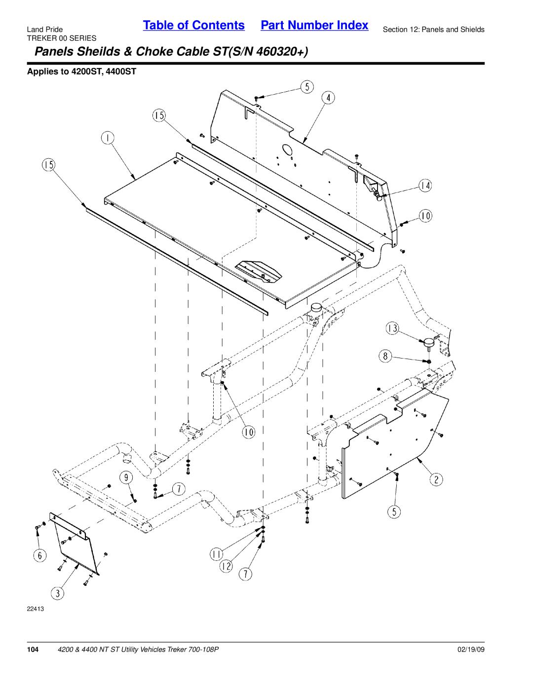 Land Pride 4400NT, 4200ST, 4200NT, 4400ST manual Panels Sheilds & Choke Cable STS/N 460320+ 