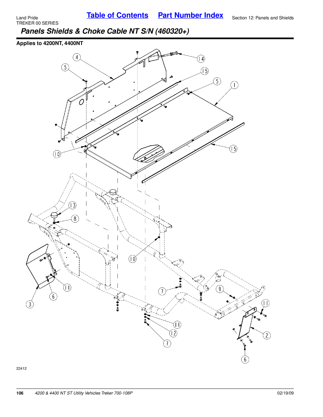 Land Pride 4200NT, 4400NT, 4200ST, 4400ST manual Panels Shields & Choke Cable NT S/N 460320+ 