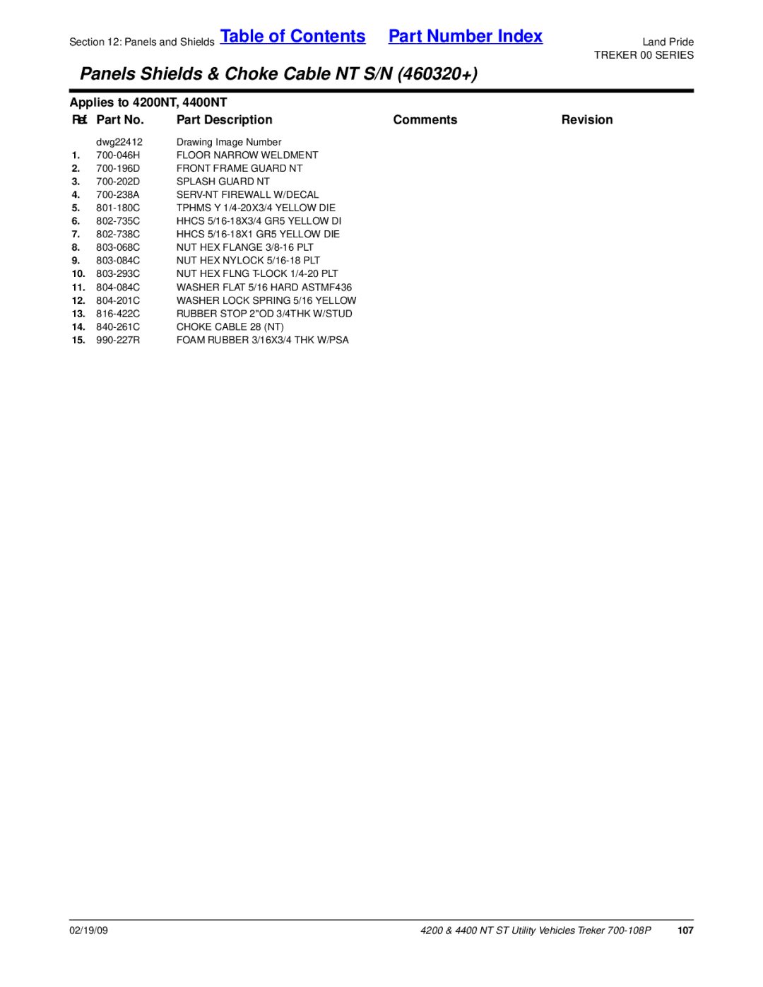 Land Pride 4400ST, 4400NT, 4200ST, 4200NT manual 107 