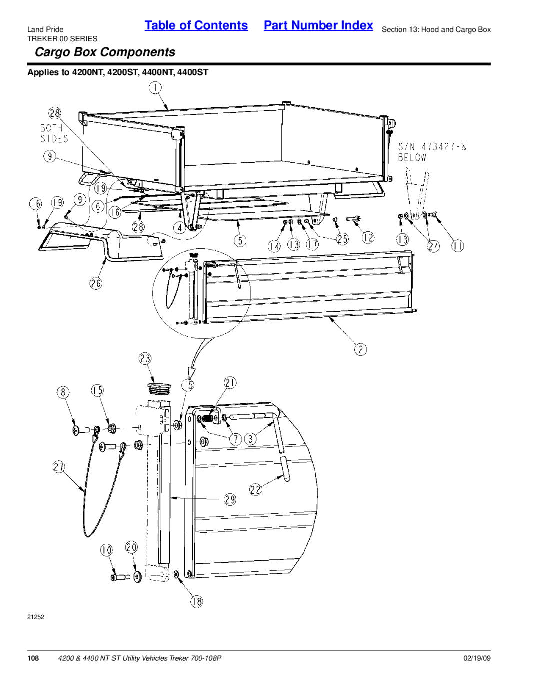 Land Pride 4400NT, 4200ST, 4200NT, 4400ST manual Cargo Box Components 