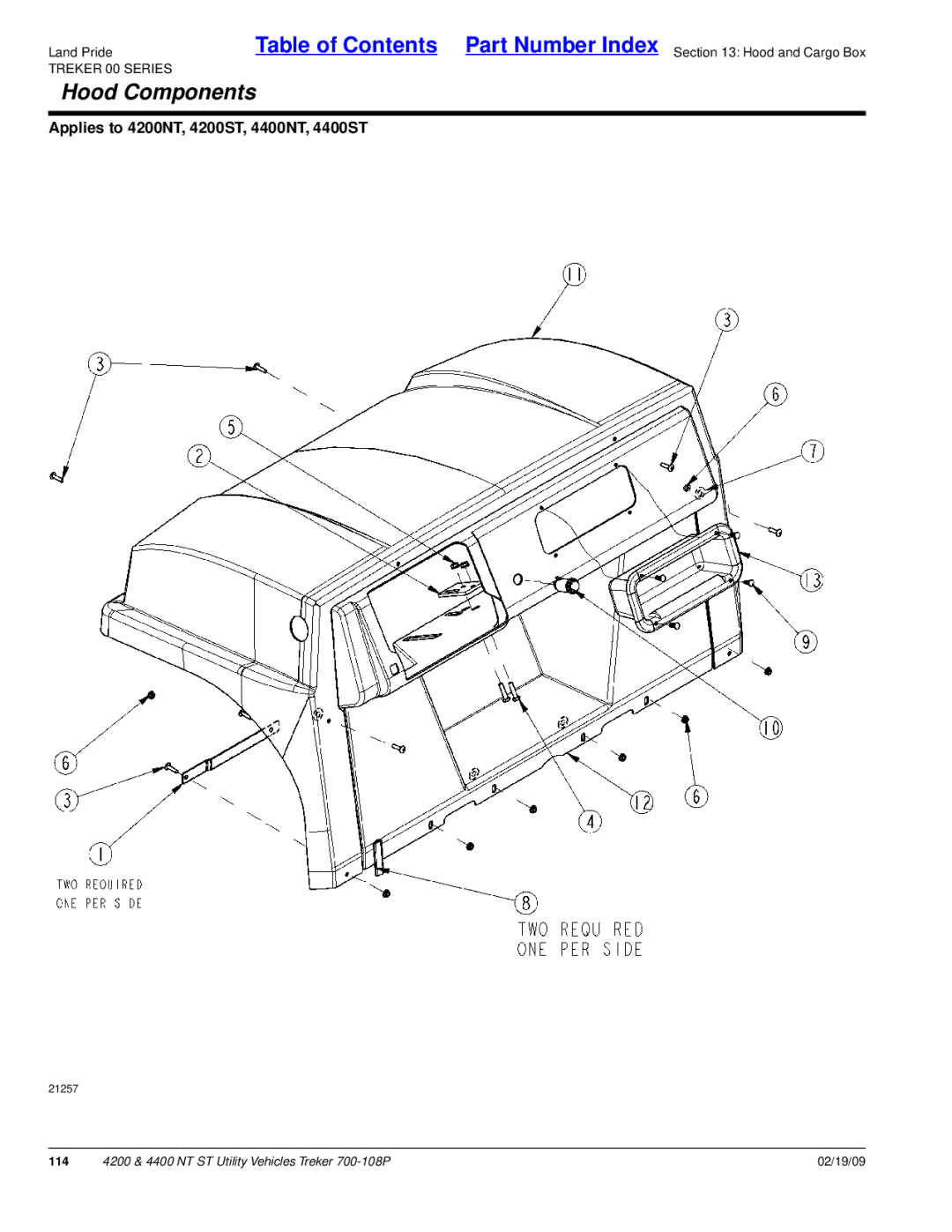 Land Pride 4200NT, 4400NT, 4200ST, 4400ST manual Hood Components 