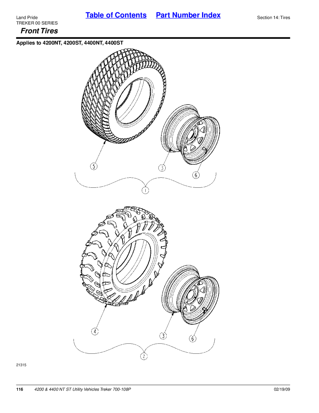 Land Pride 4400NT, 4200ST, 4200NT, 4400ST manual Front Tires 