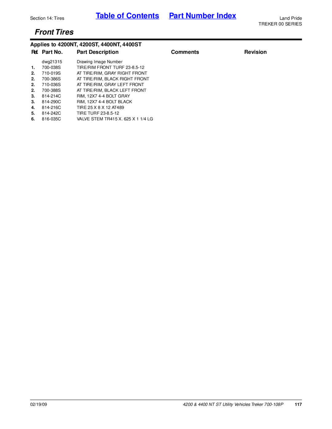 Land Pride 4200ST, 4400NT, 4200NT, 4400ST manual 117 