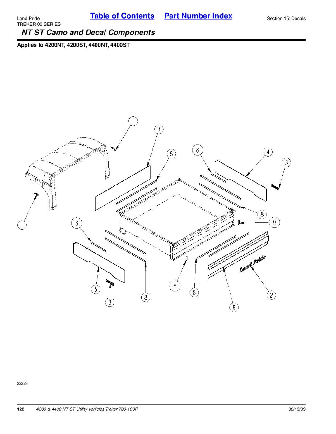 Land Pride 4200NT, 4400NT, 4200ST, 4400ST manual NT ST Camo and Decal Components 