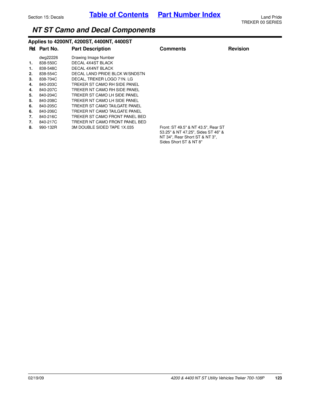 Land Pride 4400ST, 4400NT, 4200ST, 4200NT manual 838-554C Decal Land Pride Blck W/SNDSTN, 3M Double Sided Tape 