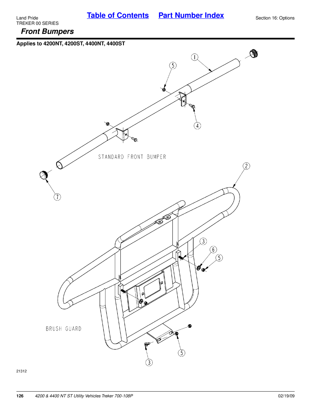 Land Pride 4200NT, 4400NT, 4200ST, 4400ST manual Front Bumpers 