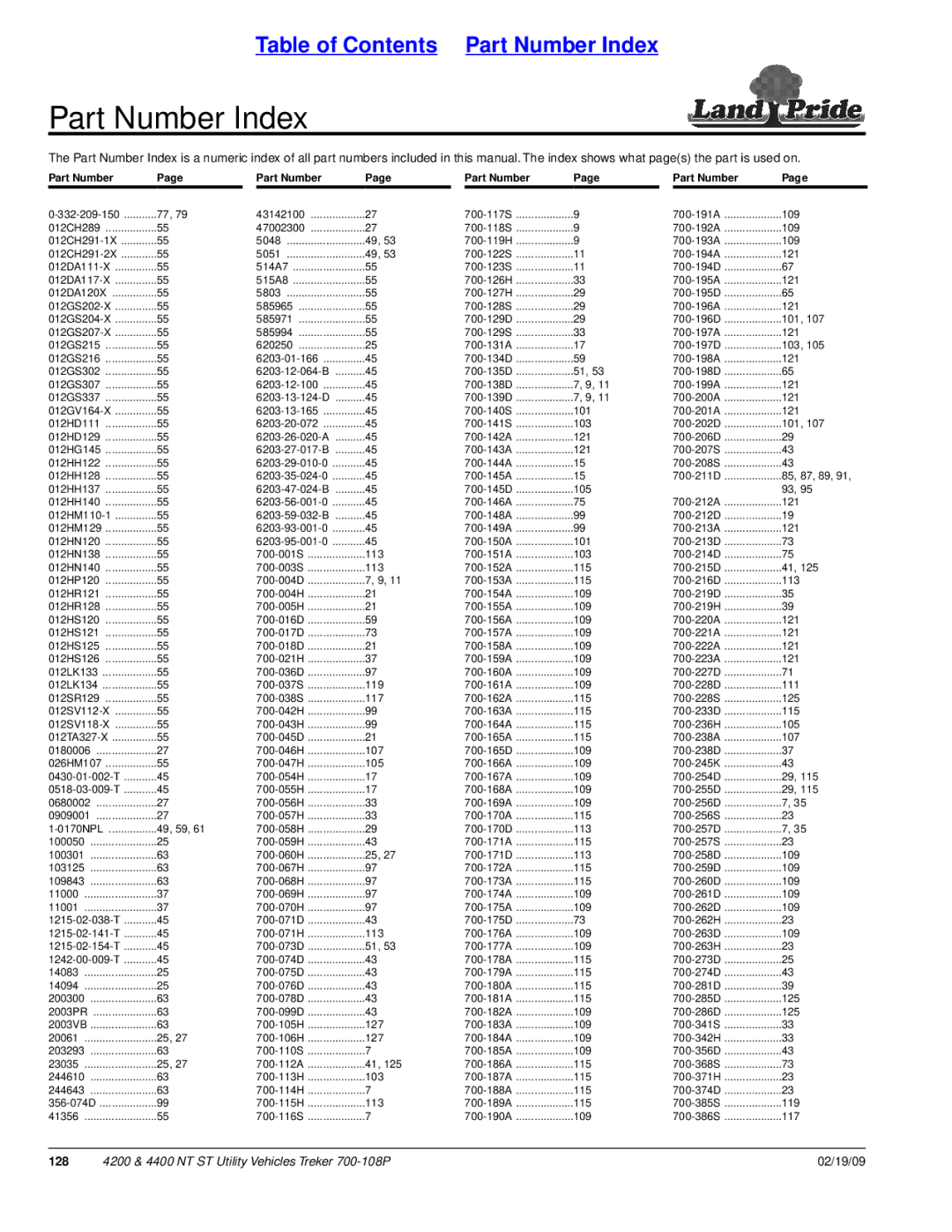 Land Pride 4400NT, 4200ST, 4200NT, 4400ST manual Part Number Index 