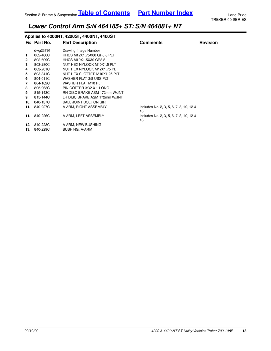 Land Pride 4200ST, 4400NT, 4200NT, 4400ST manual 10 -137C Ball Joint Bolt on SIR, ARM, Right Assembly, ARM, Left Assembly 