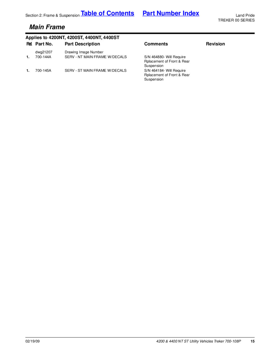 Land Pride 4400ST, 4400NT, 4200ST, 4200NT manual Serv NT Main Frame W/DECALS, Serv ST Main Frame W/DECALS 
