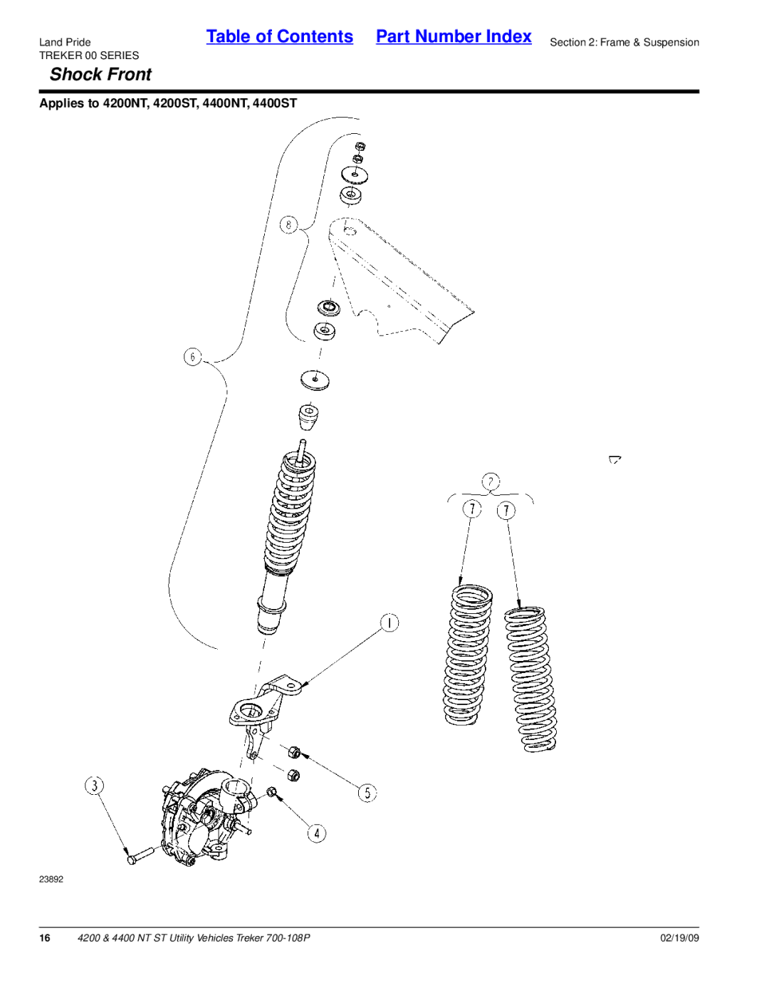 Land Pride 4400NT, 4200ST, 4200NT, 4400ST manual Shock Front 
