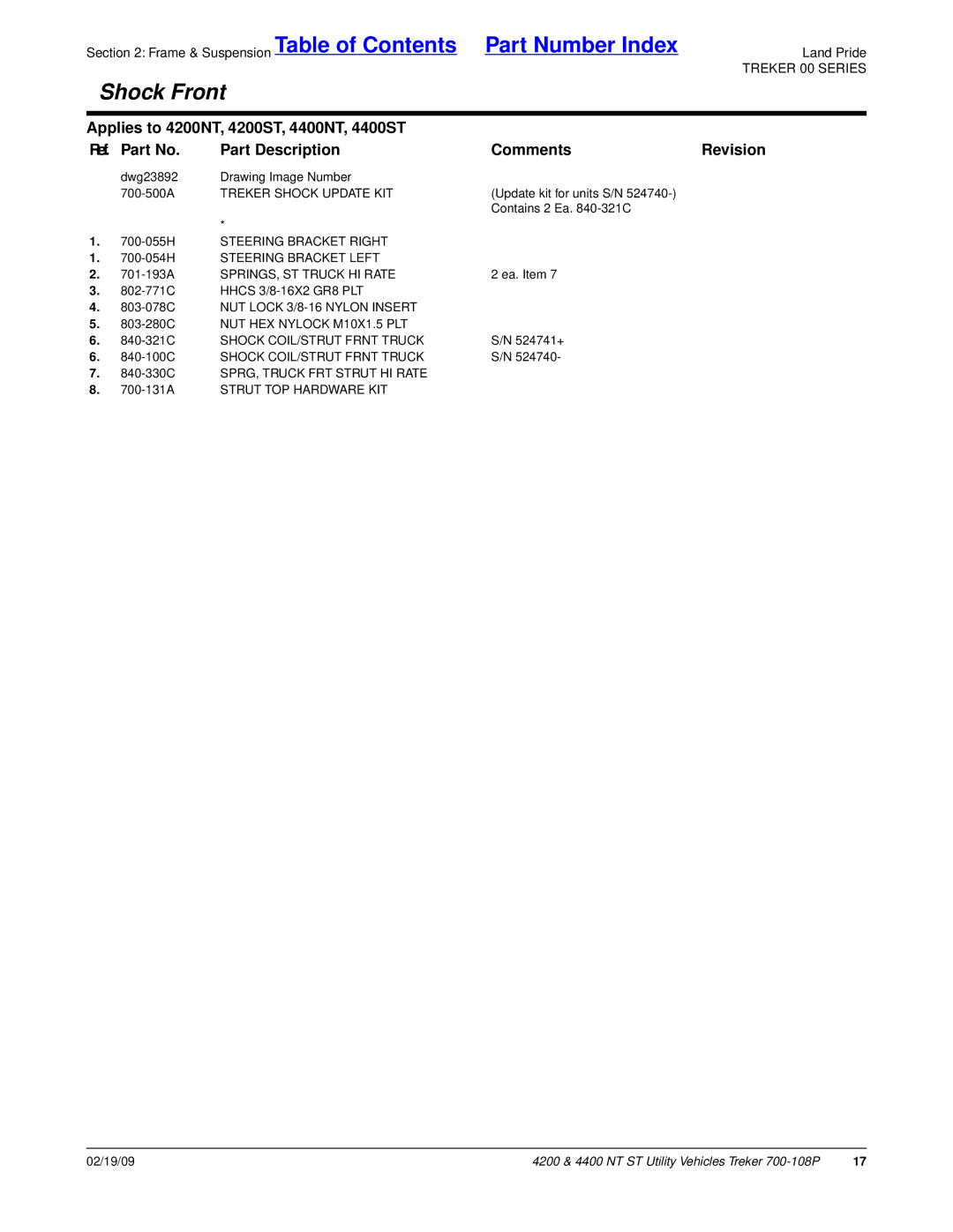 Land Pride 4200ST, 4400NT, 4200NT, 4400ST manual SPRINGS, ST Truck HI Rate, Shock COIL/STRUT Frnt Truck 