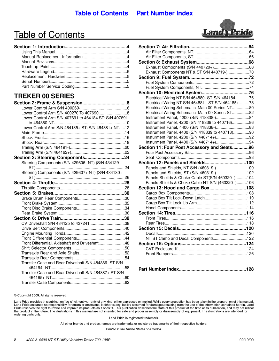 Land Pride 4200NT, 4400NT, 4200ST, 4400ST manual Table of Contents 