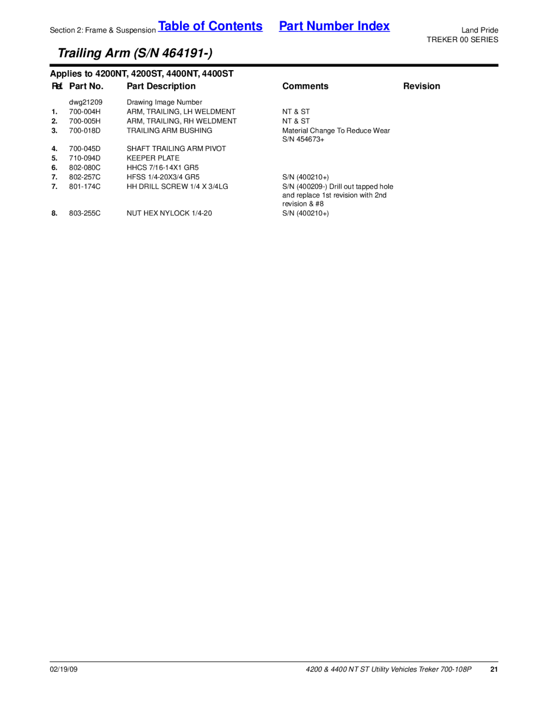 Land Pride 4200ST, 4400NT, 4200NT manual 700-045D Shaft Trailing ARM Pivot, HH Drill Screw 1/4 X 3/4LG, NUT HEX Nylock 1/4-20 