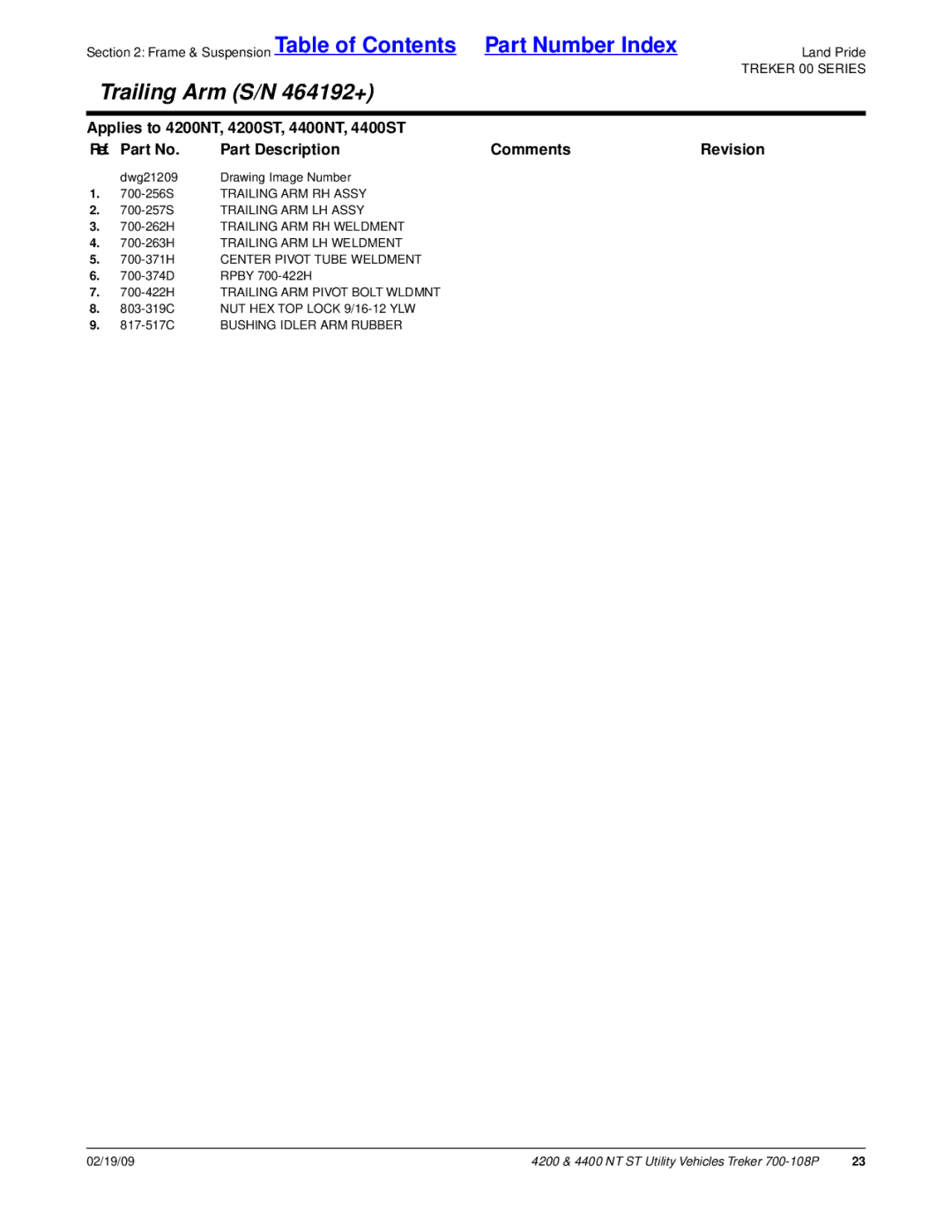 Land Pride 4400ST, 4400NT, 4200ST, 4200NT manual 700-422H Trailing ARM Pivot Bolt Wldmnt, 817-517C Bushing Idler ARM Rubber 