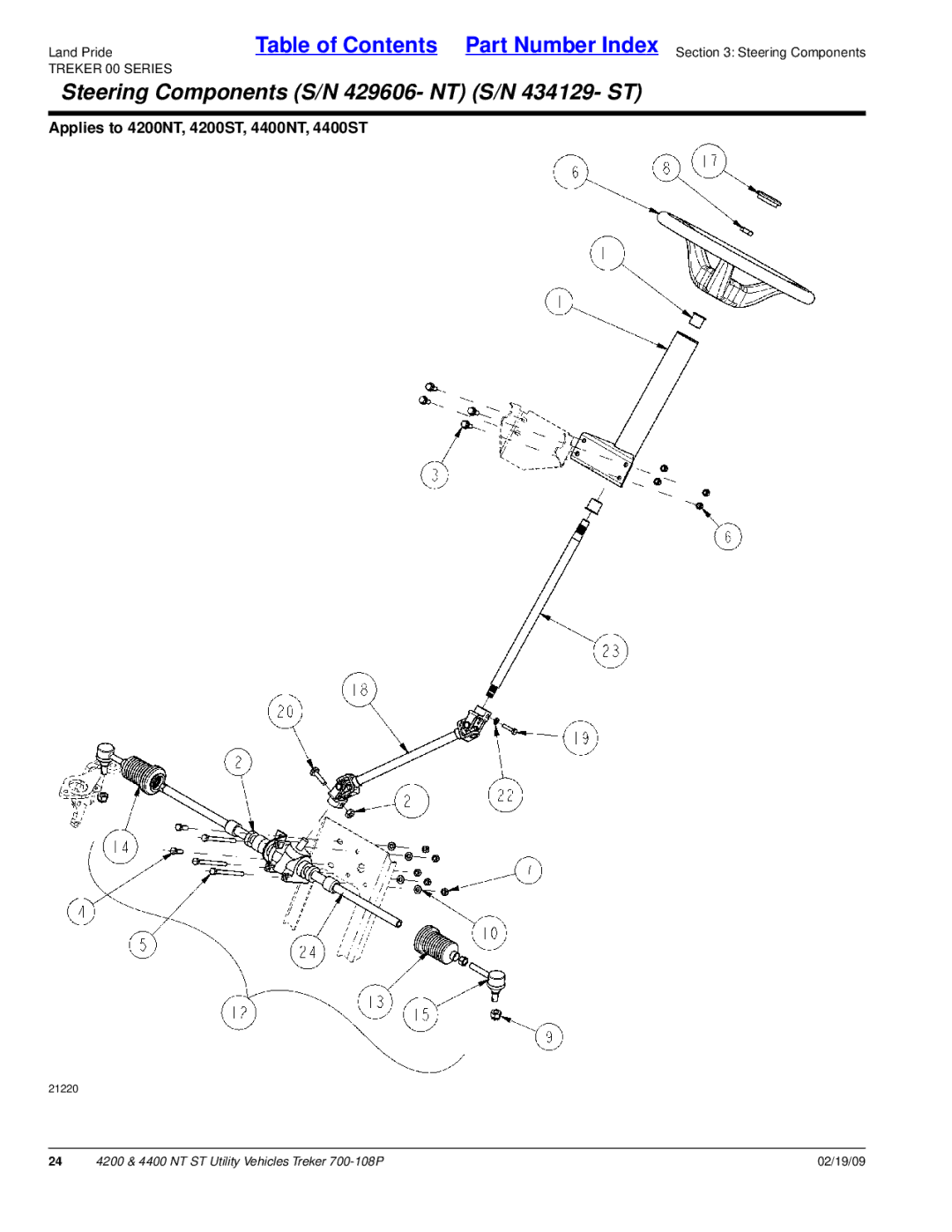 Land Pride 4400NT, 4200ST, 4200NT, 4400ST manual Steering Components S/N 429606- NT S/N 434129- ST 