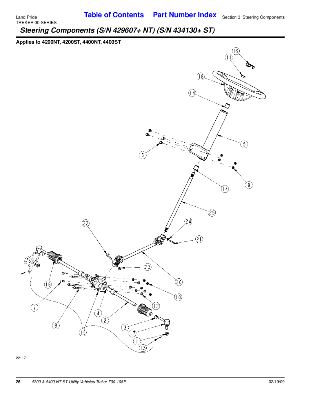 Land Pride 4200NT, 4400NT, 4200ST, 4400ST manual Steering Components S/N 429607+ NT S/N 434130+ ST 