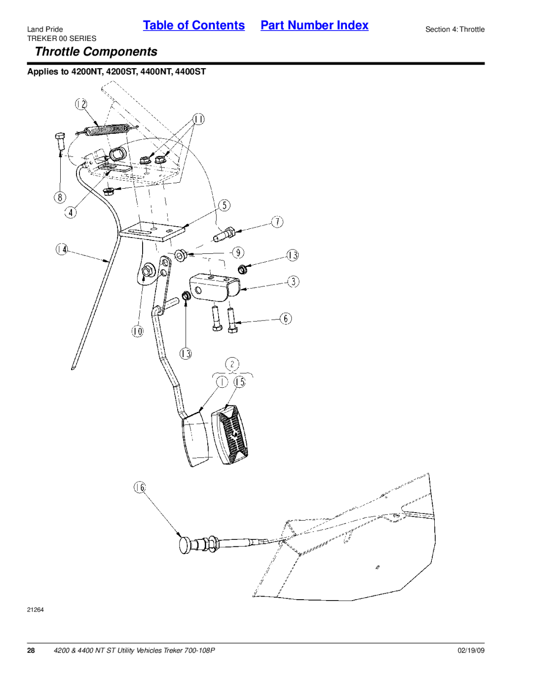 Land Pride 4400NT, 4200ST, 4200NT, 4400ST manual Throttle Components 