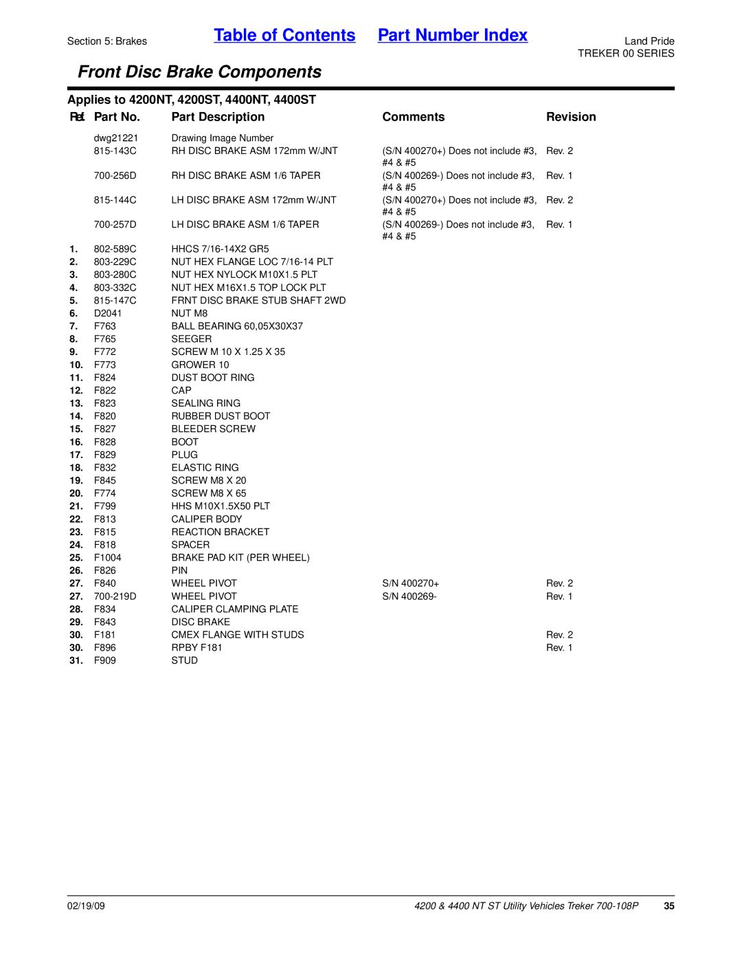 Land Pride 4400ST RH Disc Brake ASM 1/6 Taper, LH Disc Brake ASM 1/6 Taper, 815-147C Frnt Disc Brake Stub Shaft 2WD, Cap 