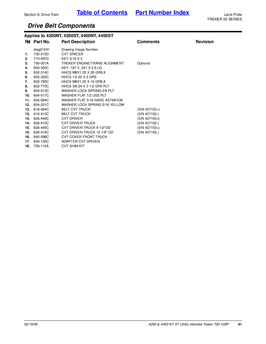 Land Pride 4200ST, 4400NT CVT Spacer, Treker ENGINE/TRANS Alignment, 804-013C Washer Lock Spring 3/8 PLT, Belt CVT Truck 