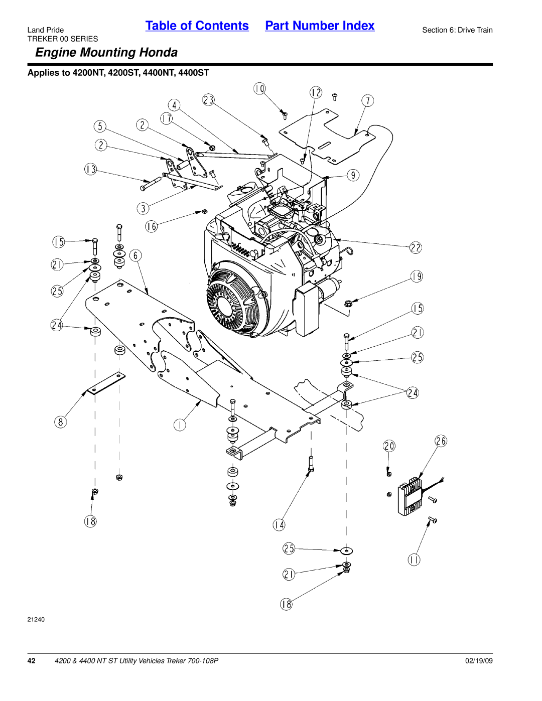 Land Pride 4200NT, 4400NT, 4200ST, 4400ST manual Engine Mounting Honda 