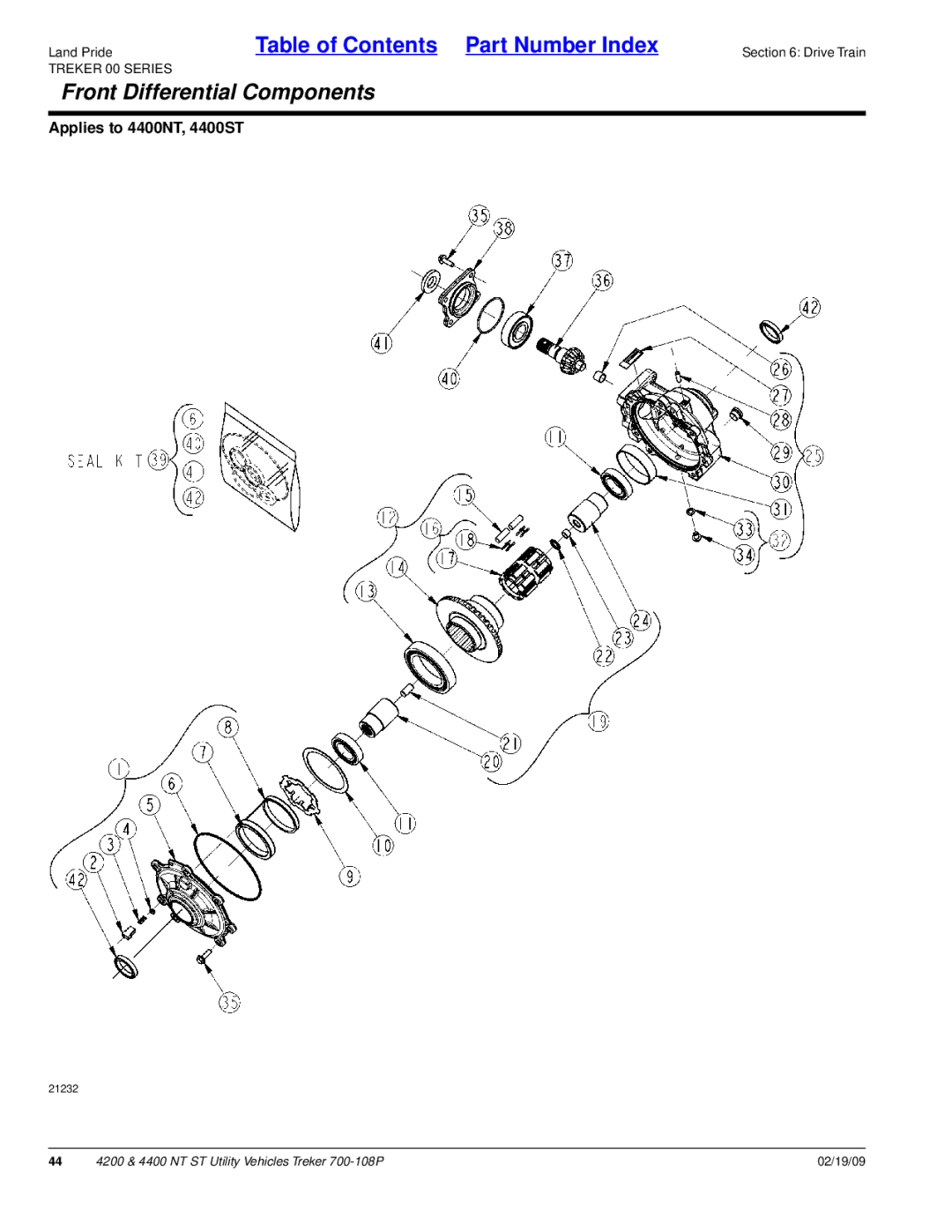 Land Pride 4400NT, 4200ST, 4200NT, 4400ST manual Front Differential Components 