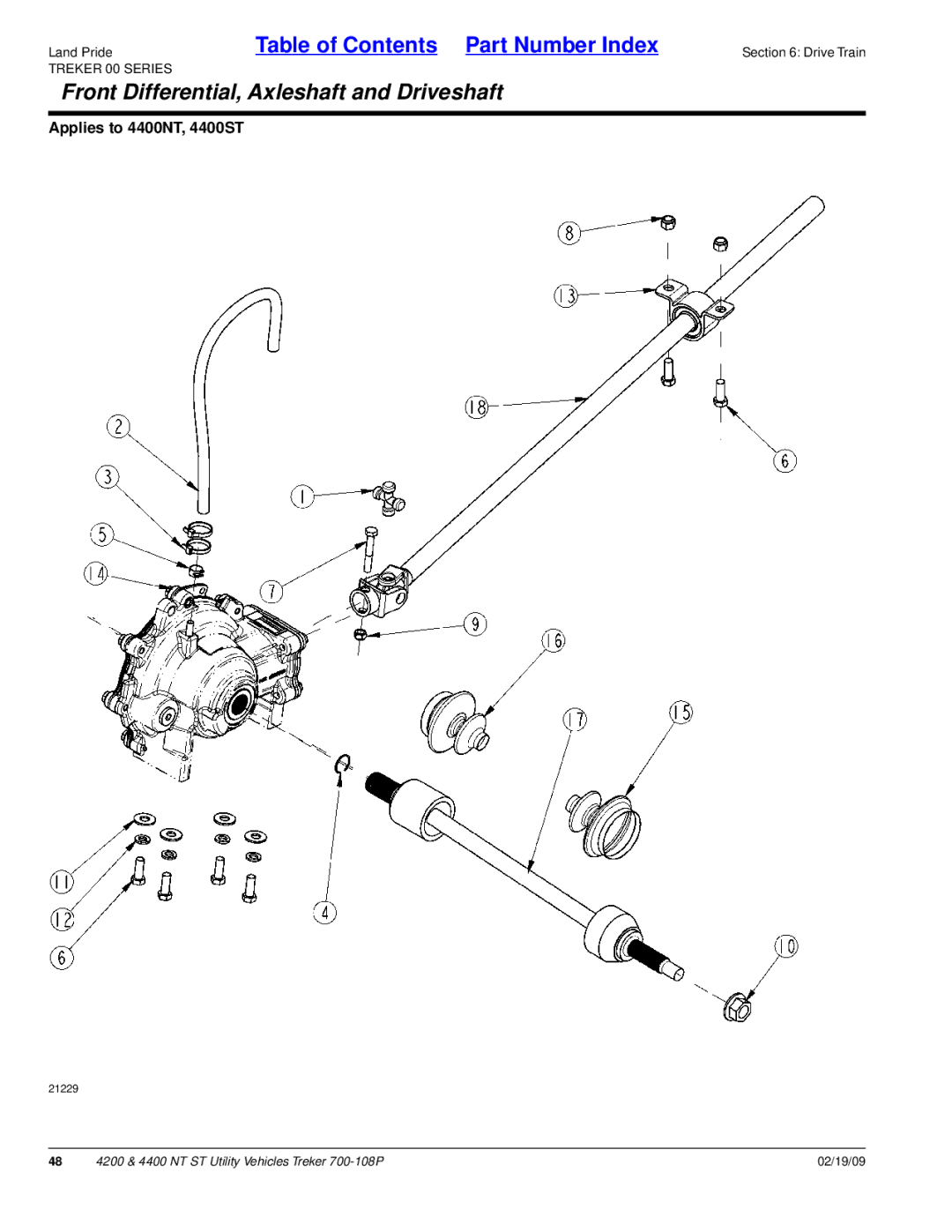 Land Pride 4400NT, 4200ST, 4200NT, 4400ST manual Front Differential, Axleshaft and Driveshaft 