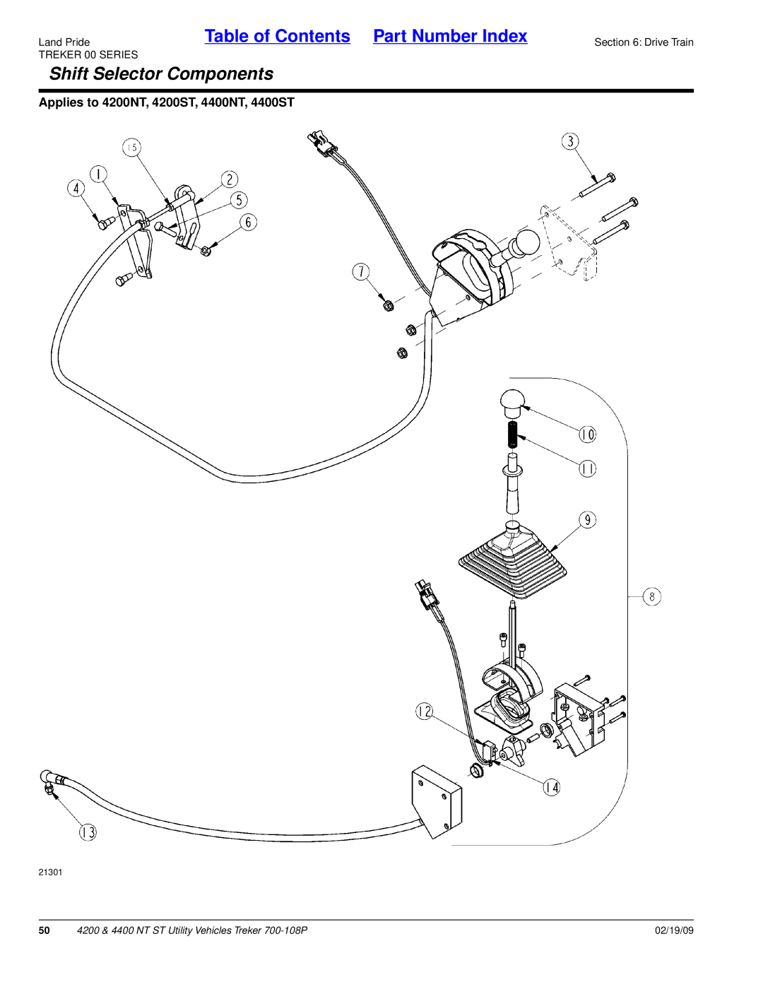 Land Pride 4200NT, 4400NT, 4200ST, 4400ST manual Shift Selector Components 