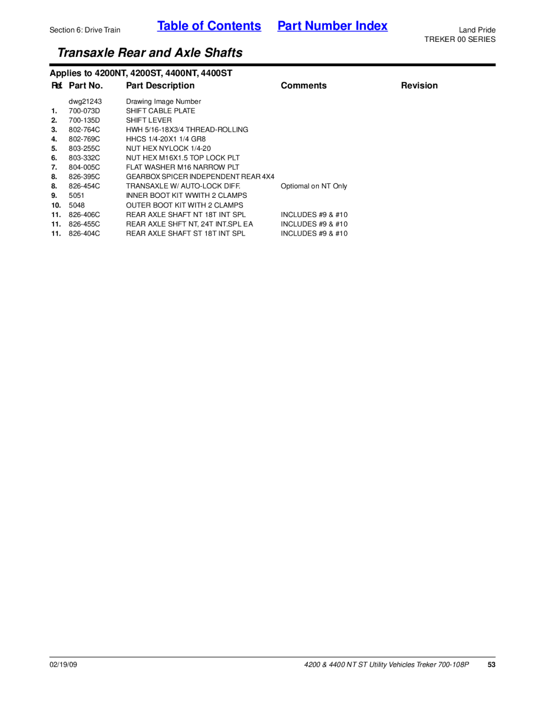 Land Pride 4200ST manual 804-005C Flat Washer M16 Narrow PLT, Gearbox Spicer Independent Rear, Transaxle W/ AUTO-LOCK Diff 