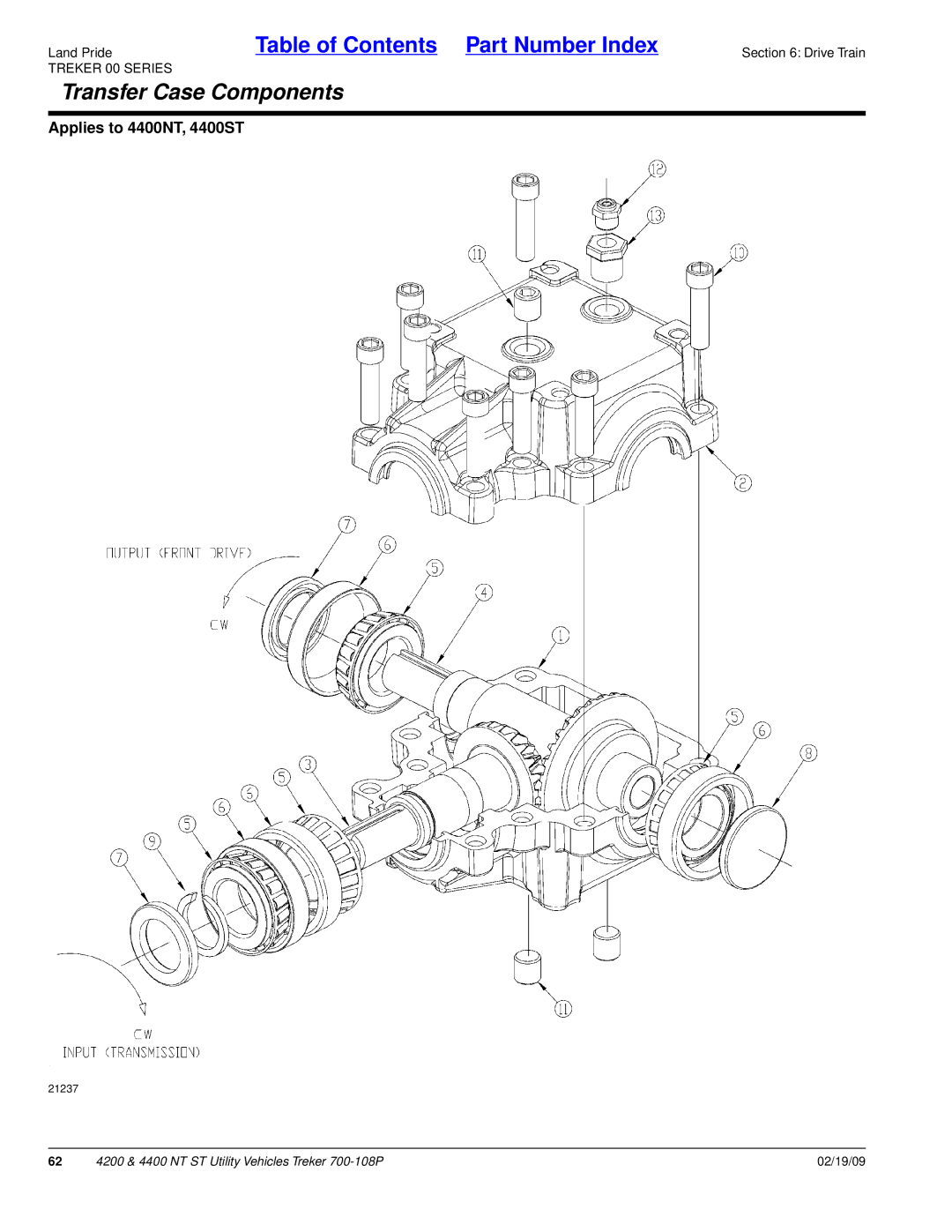 Land Pride 4200NT, 4400NT, 4200ST, 4400ST manual Transfer Case Components 