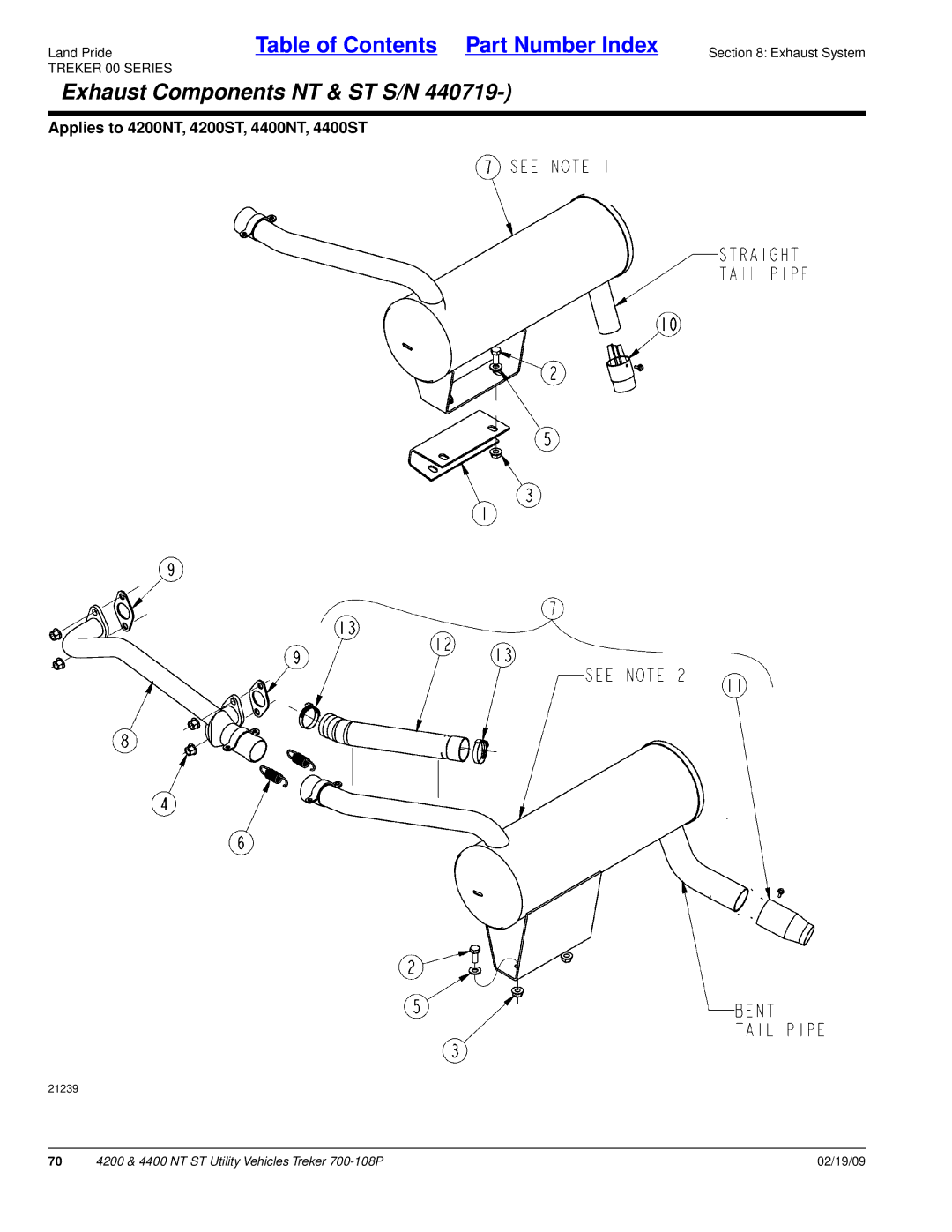 Land Pride 4200NT, 4400NT, 4200ST, 4400ST manual Exhaust Components NT & ST S/N 