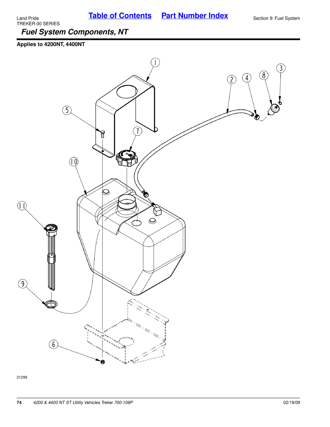 Land Pride 4200NT, 4400NT, 4200ST, 4400ST manual Fuel System Components, NT 