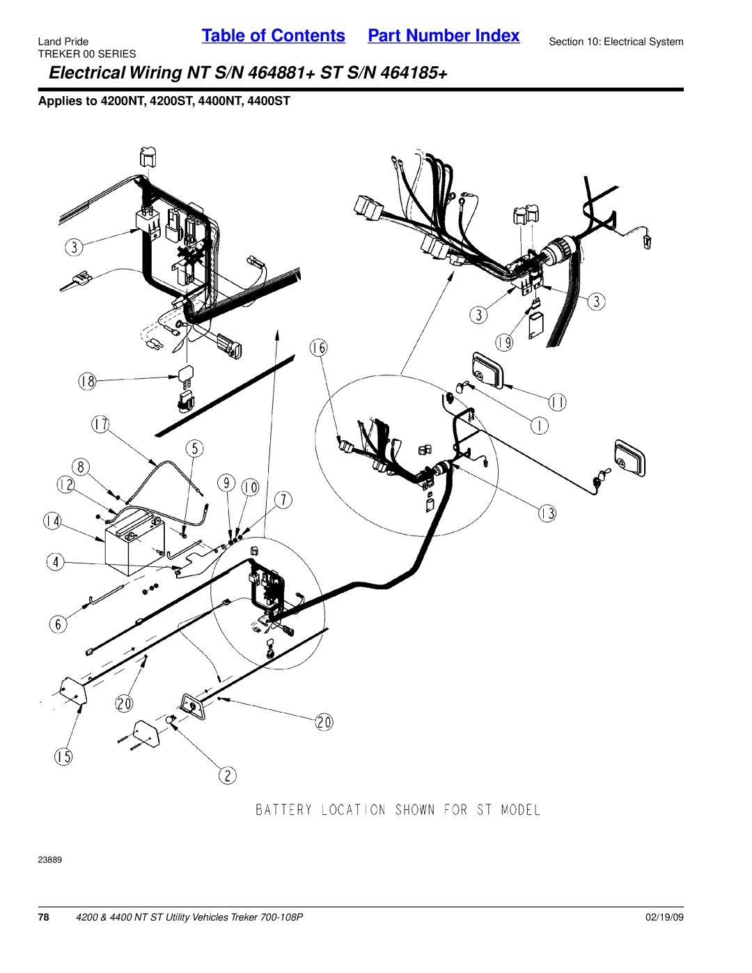 Land Pride 4200NT, 4400NT, 4200ST, 4400ST manual Electrical Wiring NT S/N 464881+ ST S/N 464185+ 