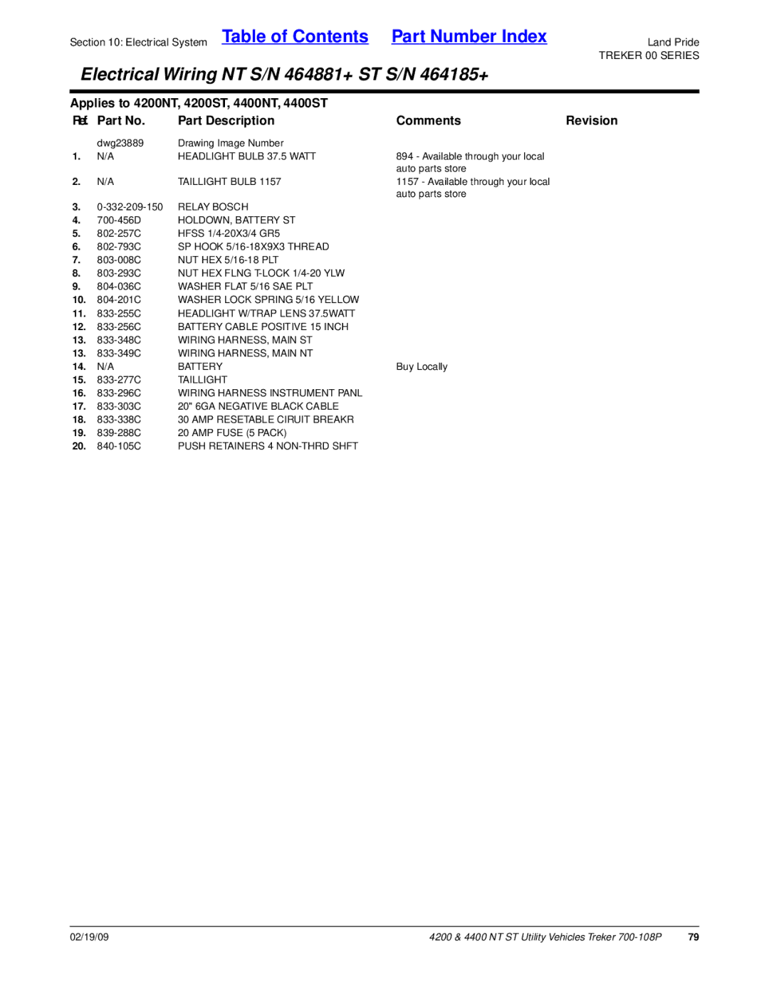 Land Pride 4400ST, 4400NT, 4200ST, 4200NT Relay Bosch 700-456D HOLDOWN, Battery ST, 20 -105C Push Retainers 4 NON-THRD Shft 