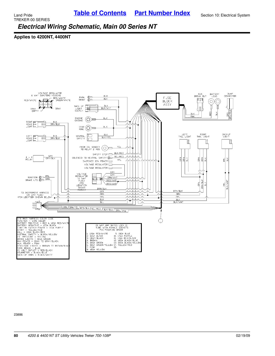 Land Pride 4400NT, 4200ST, 4200NT, 4400ST manual Electrical Wiring Schematic, Main 00 Series NT 