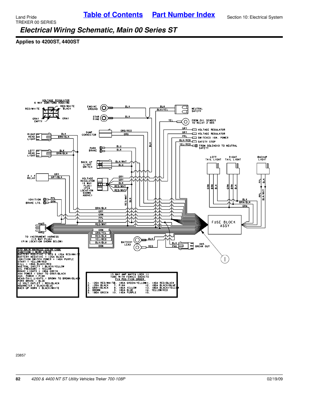 Land Pride 4200NT, 4400NT, 4200ST, 4400ST manual Electrical Wiring Schematic, Main 00 Series ST 