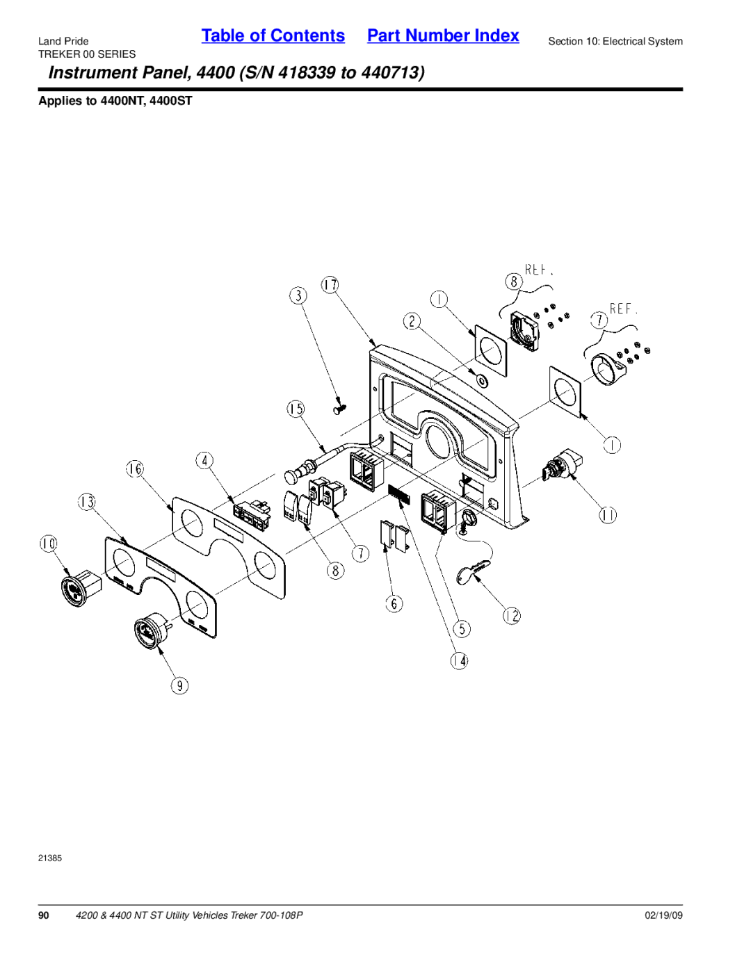 Land Pride 4200NT, 4400NT, 4200ST, 4400ST manual Instrument Panel, 4400 S/N 418339 to 